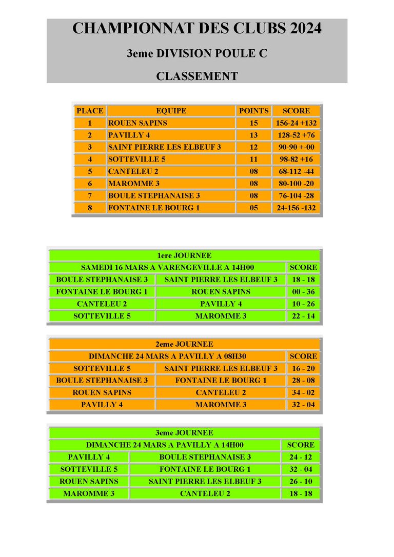 Cdc 3eme division equipe n 3 conv 1