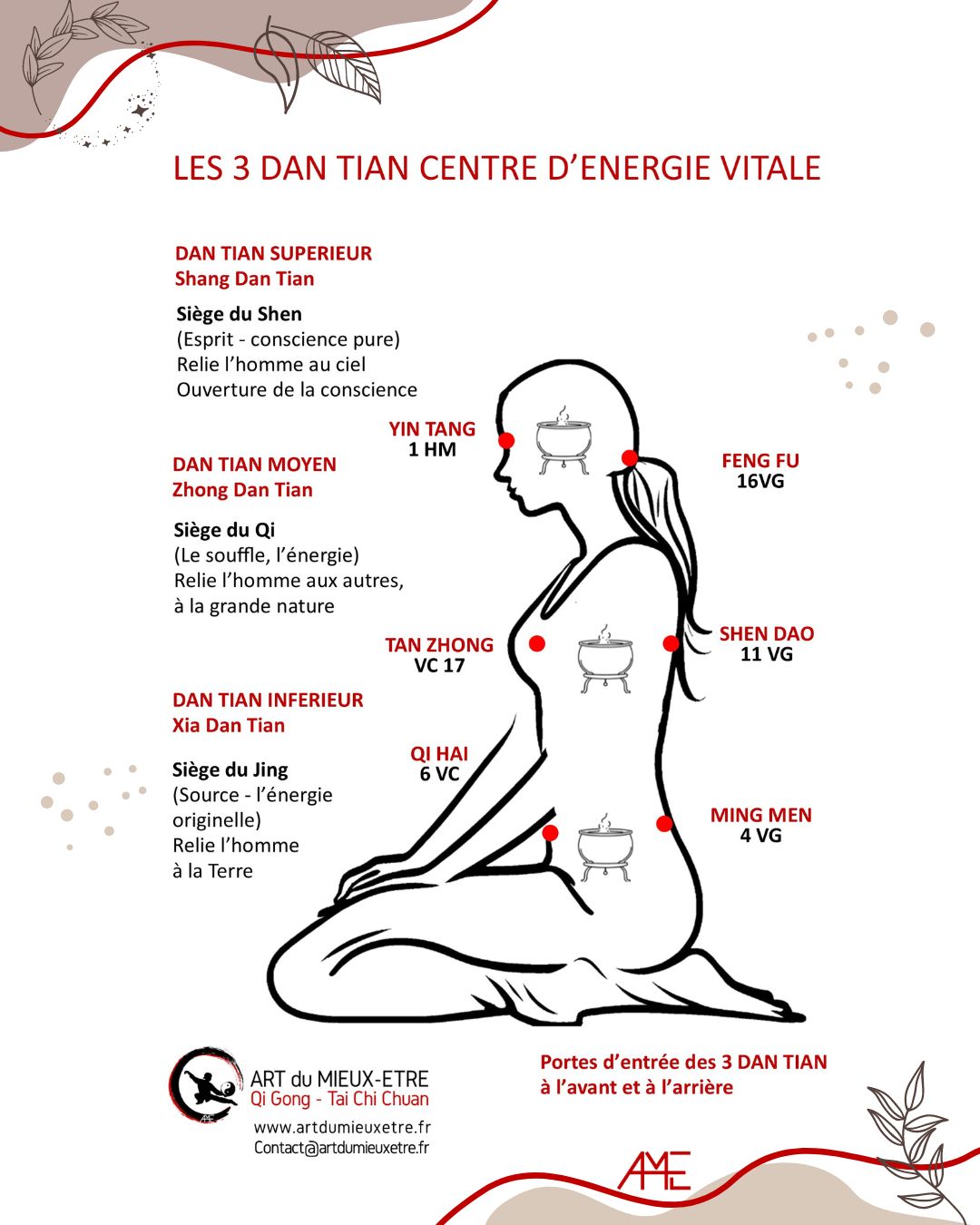 3 dan tian qi gong tai chi artdumieuxetre