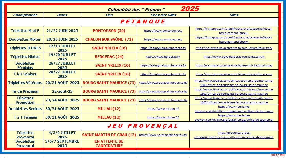 France-2025