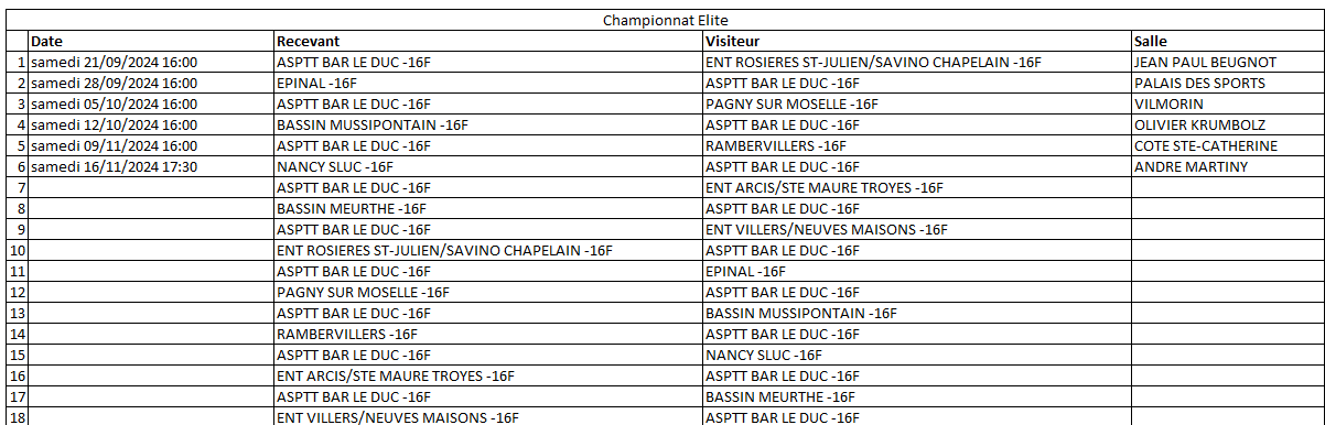 Championnnat-M16F