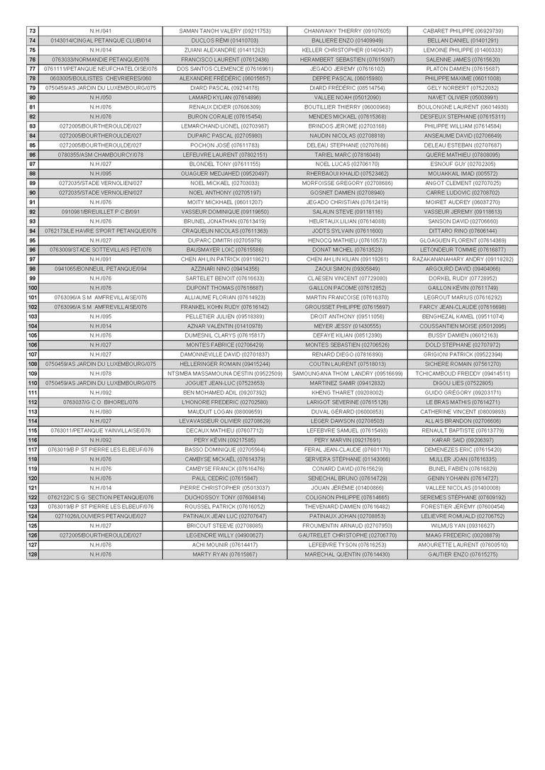 16 11 24 municipalite liste des equipes conv 2