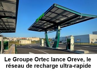 Solution pour l’électromobilité