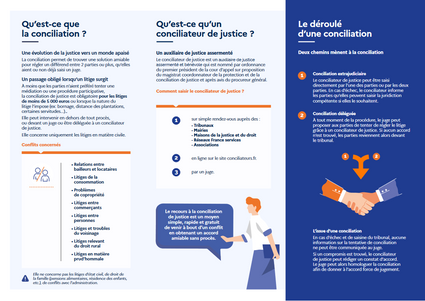 Screenshot 2024 10 03 at 10 07 20 brochure sur la conciliation de justice2 pdf