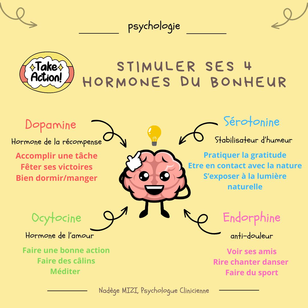 Stimuler-ses-hormones-du-bonheur