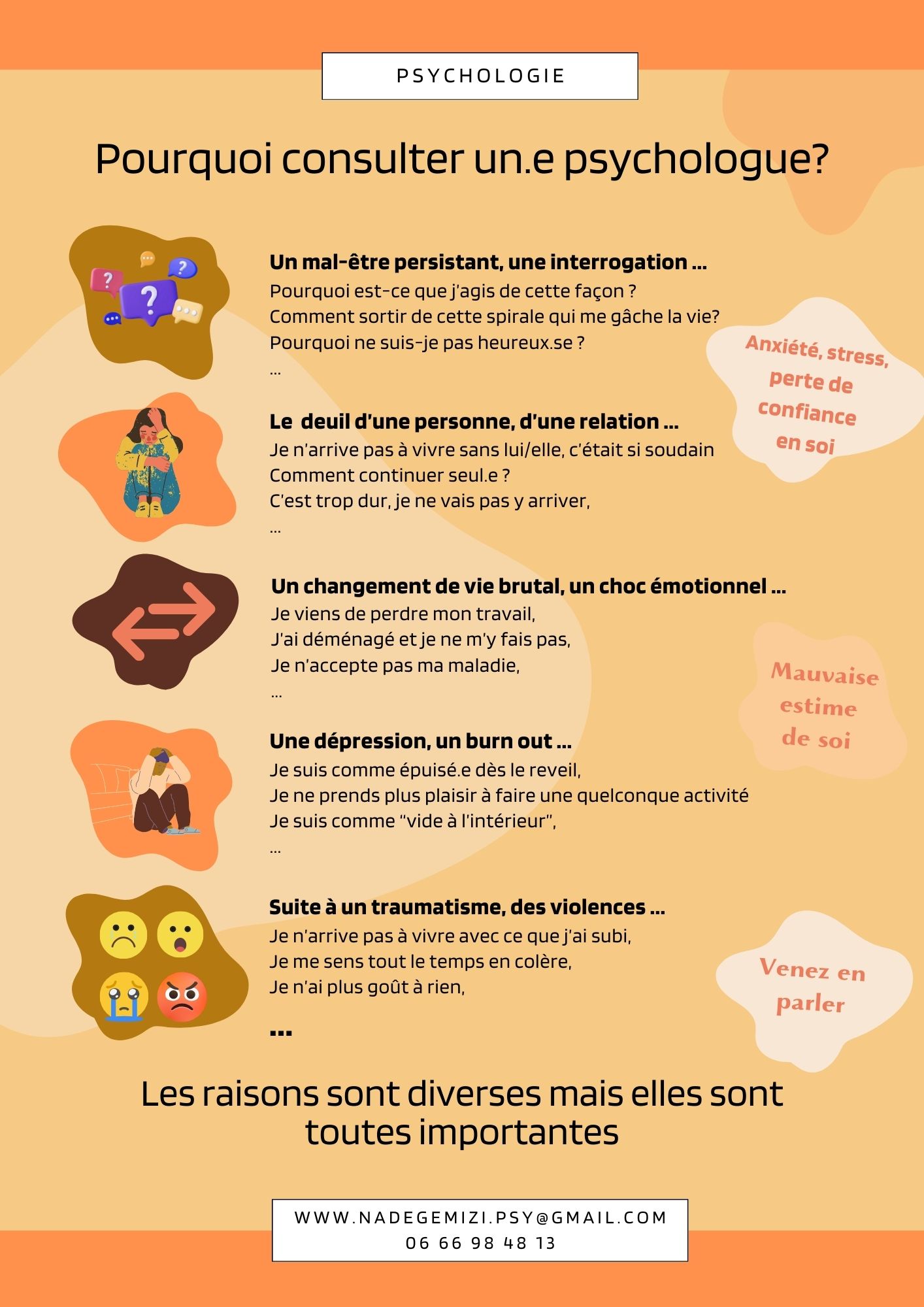 Affiche-pourquoi-consulter-