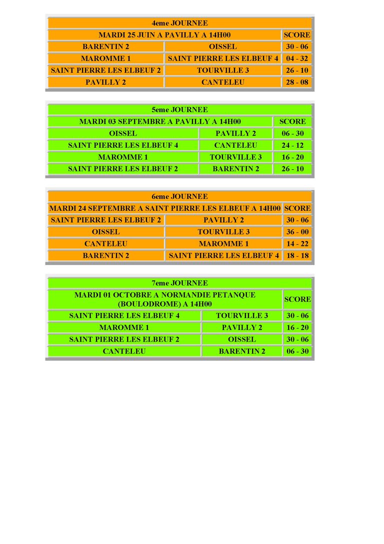 Groupe d championnat des clubs veterans 2024 conv 2