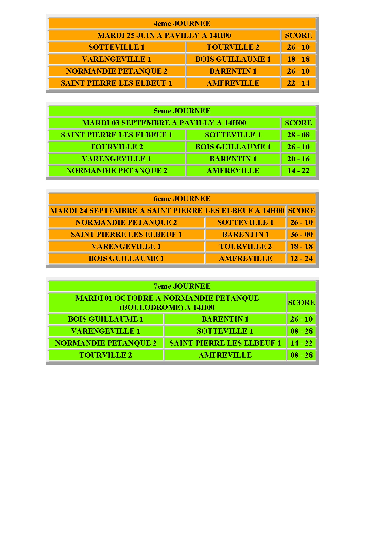 Groupe c championnat des clubs veterans 2024 conv 2