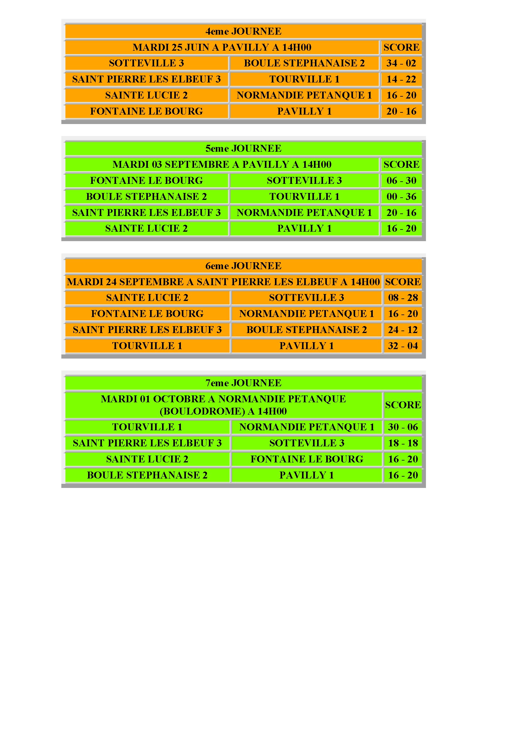 Groupe b championnat des clubs veterans 2024 conv 2