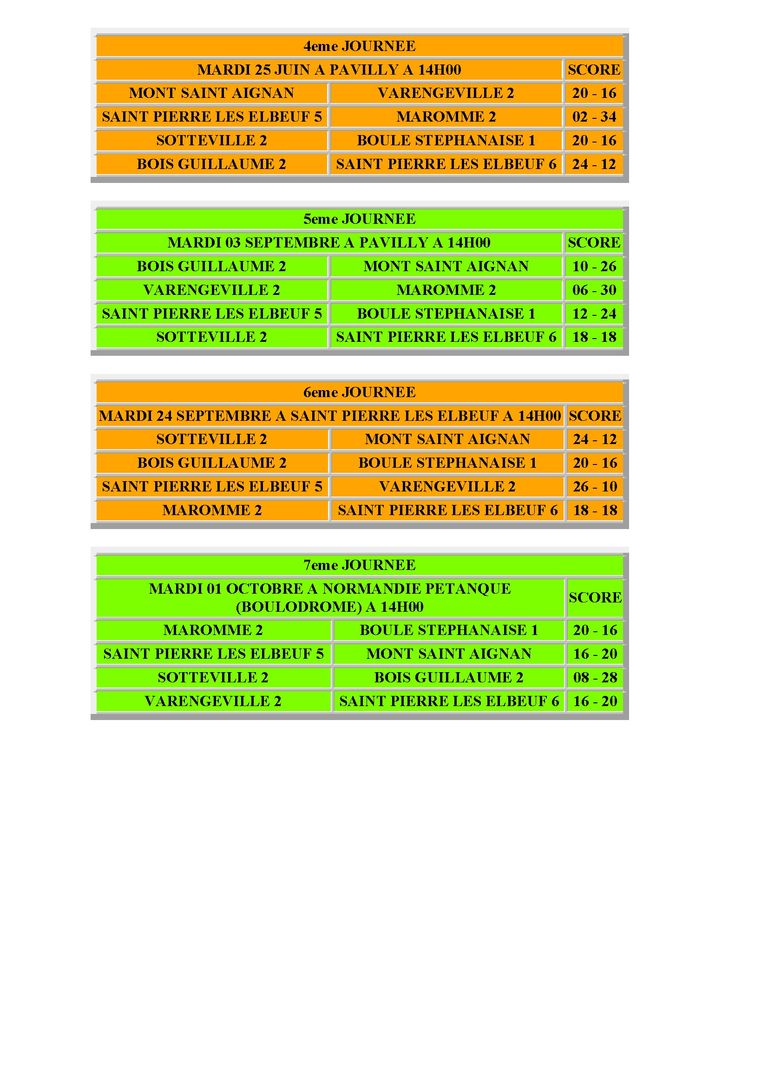 Groupe a championnat des clubs veterans 2024 conv 2