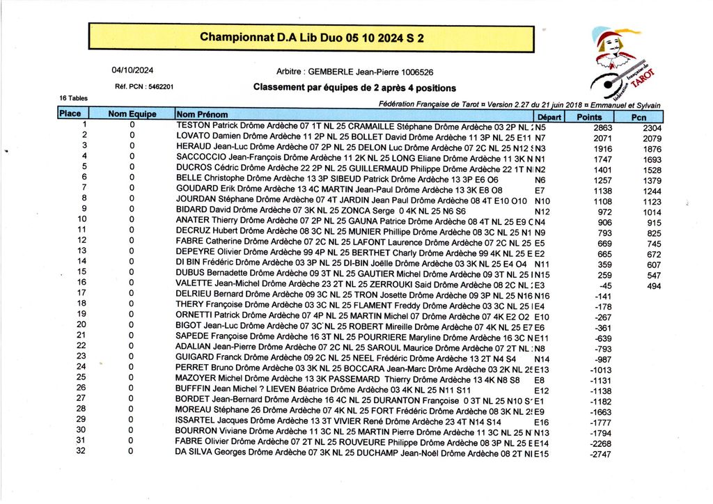 Libre-par-2-2024-25