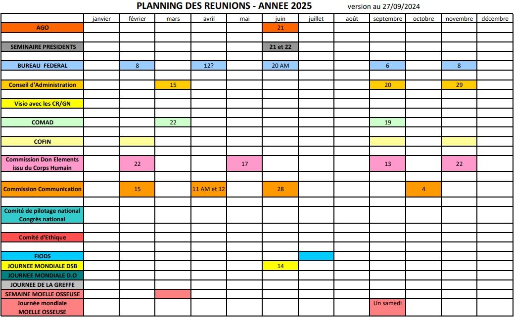 Planning-2025