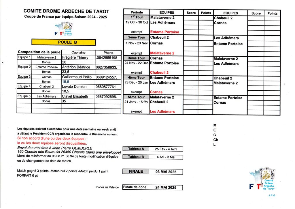 Equipe-B-coupe-de-France-24-25