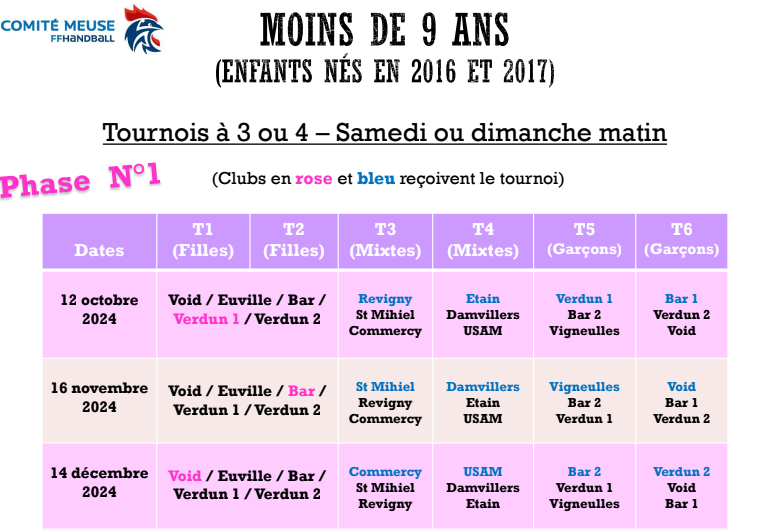 Tournoi-phase-1-M9-ans