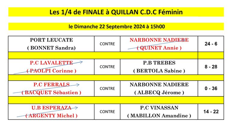 Quard-Finale-CDC-Feminines-1 page-0001