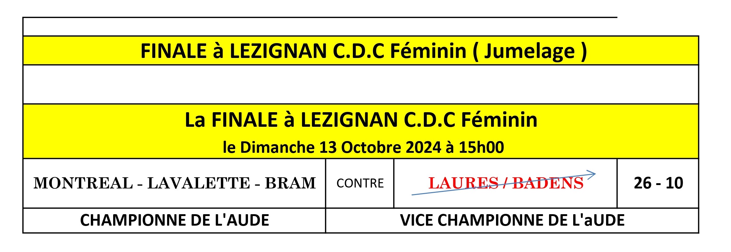 Finale-CDC-Feminines-2 page-0001