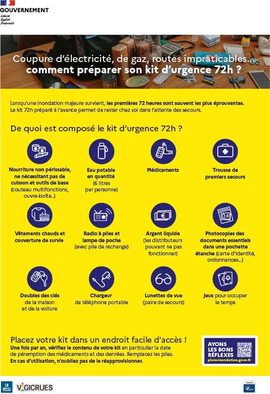 Affiche kit d urgence avec partenaires