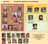 Animateurs-2025