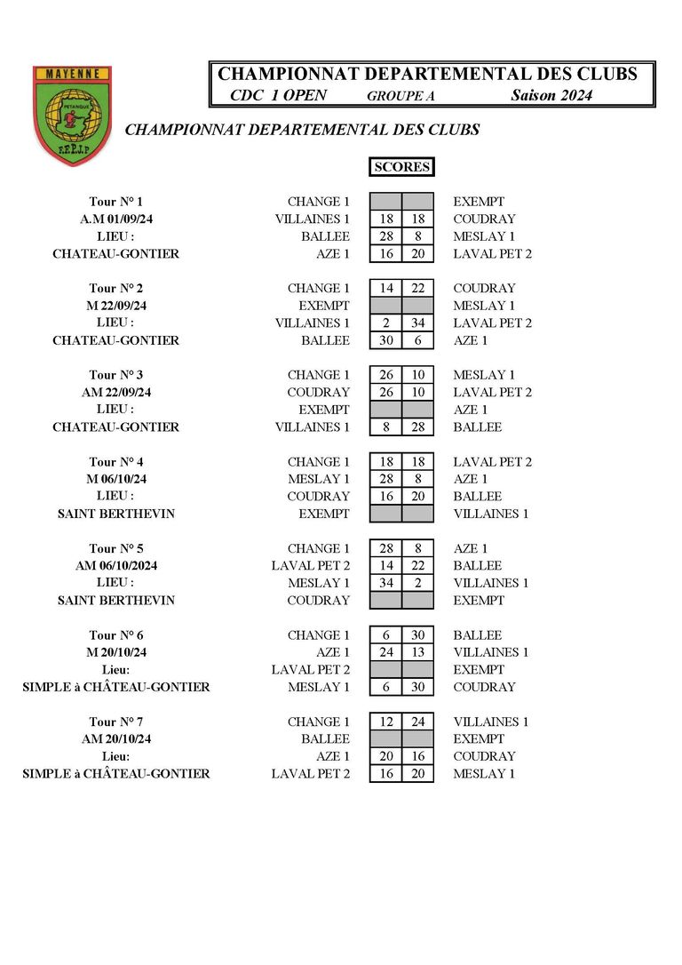 Classement-cdc-d-1-feminin-2024-final