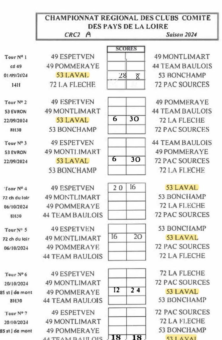 Crc-open-rencontres-laval-petanque-1-sylvain-legendre