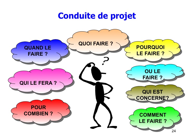 Des projets?