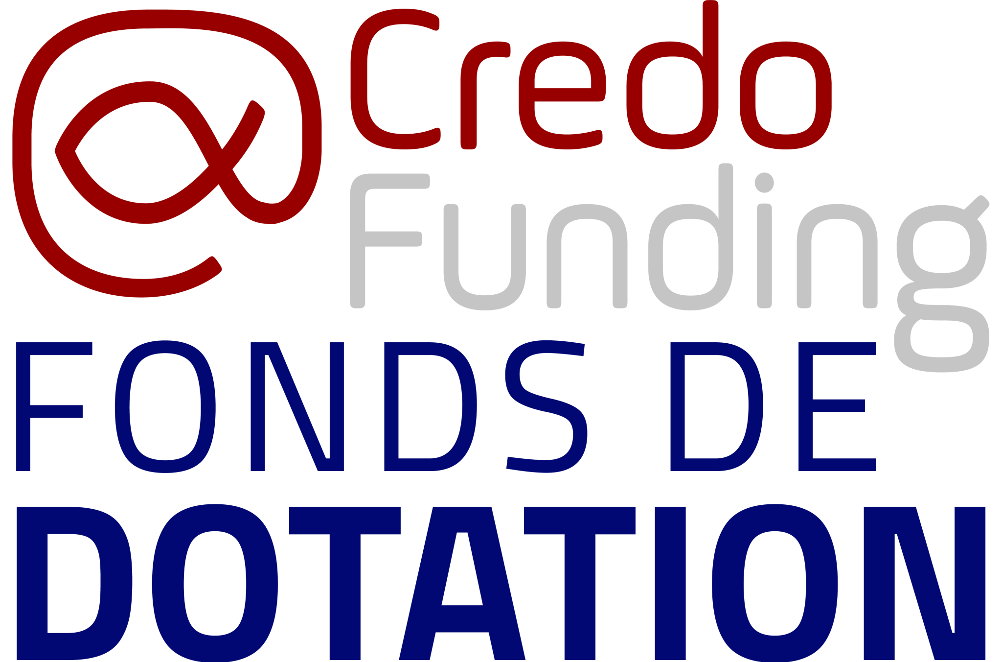 Credo-funding