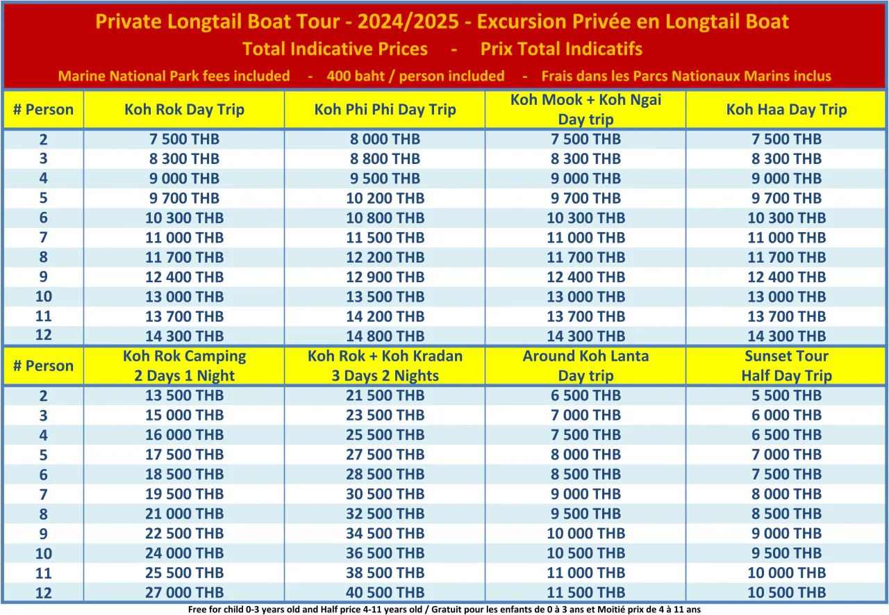 Pricesboat2025web