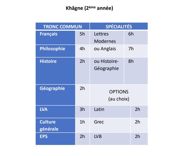 Horaires-KH