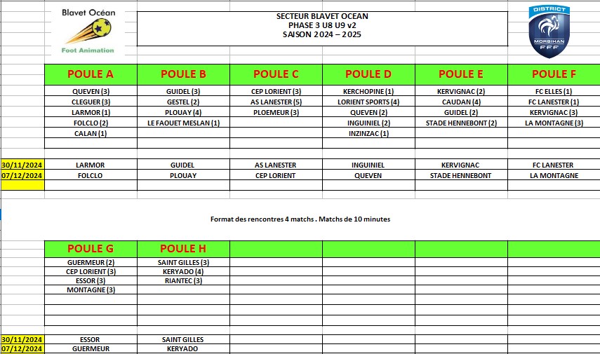 Plateaux-U8-U9-phase-3-V2