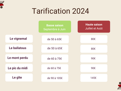 Tarification-2024-modif-du-4-nov