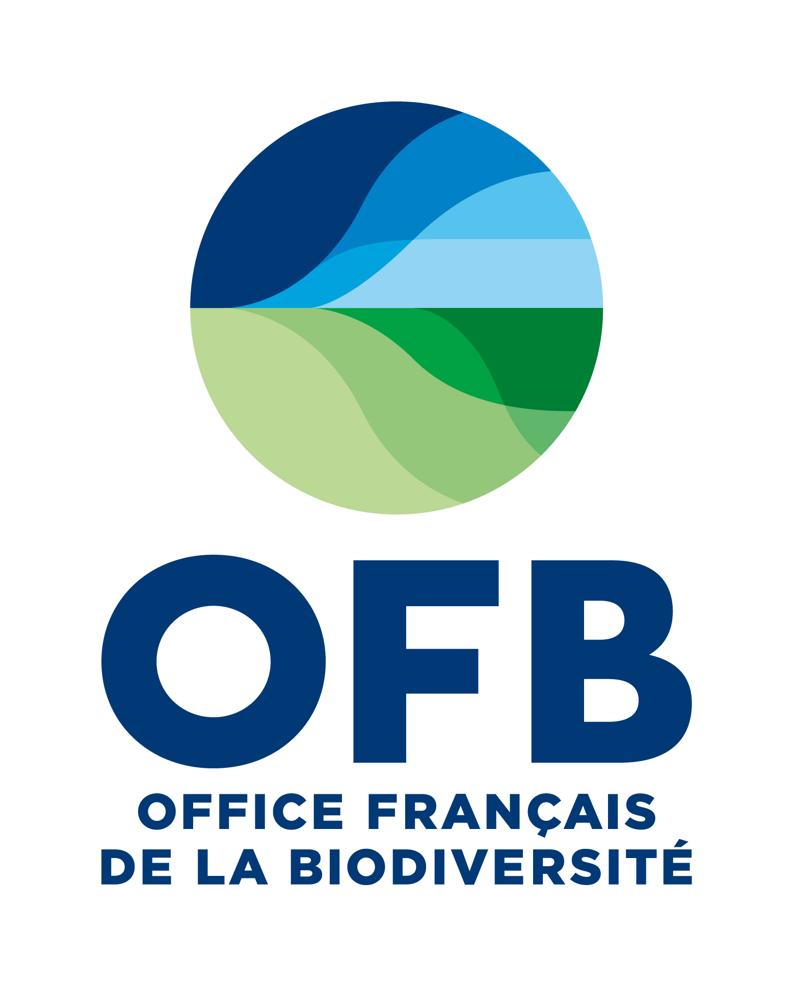 OFB