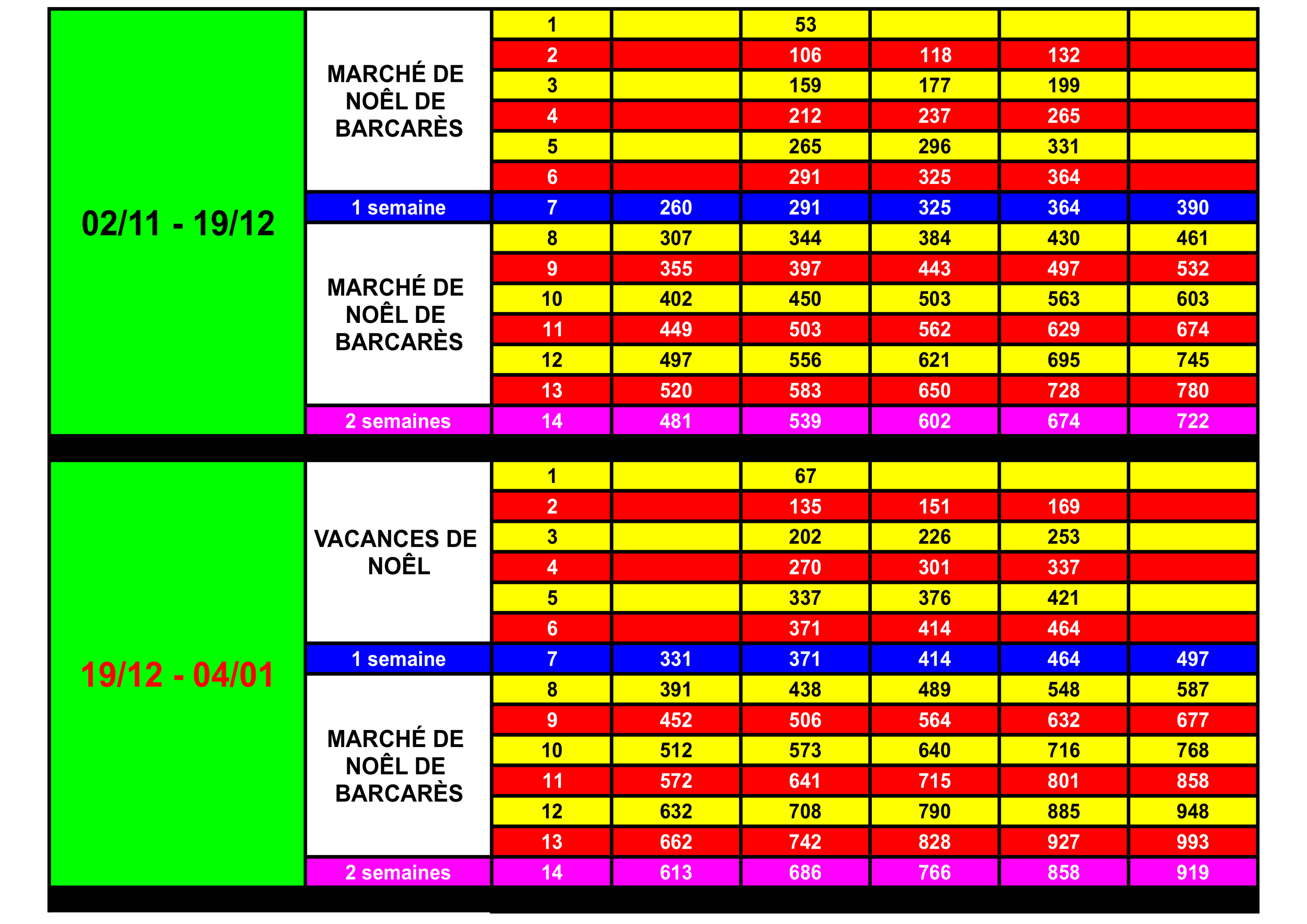 PART-7-tarif-2025-02-11-04-01