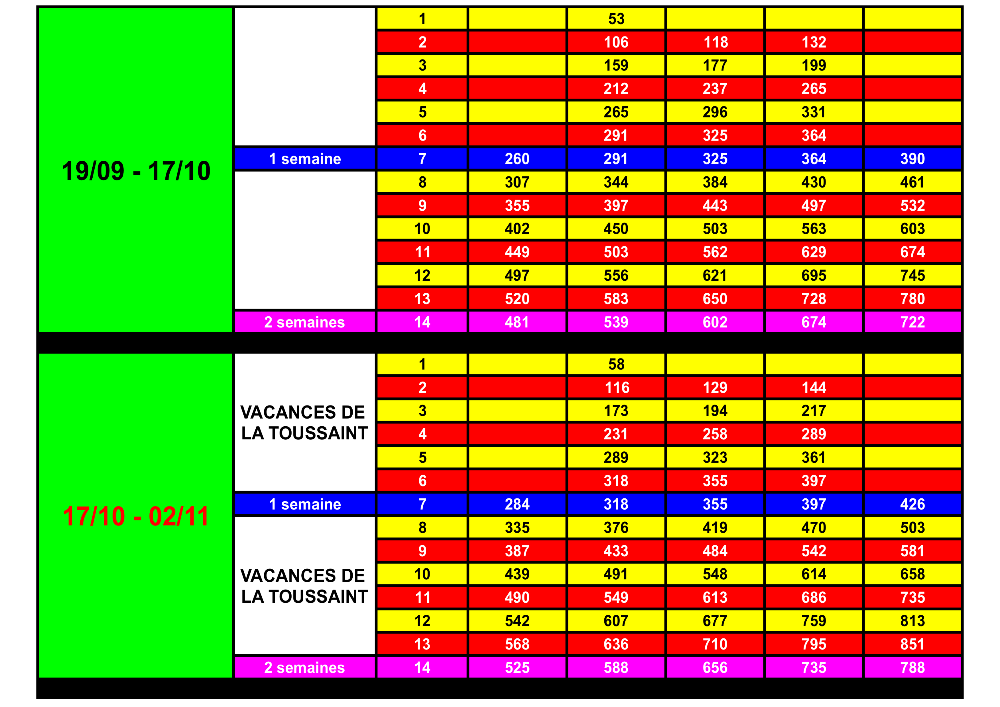 PART-6-tarif-2025-19-09-2-11