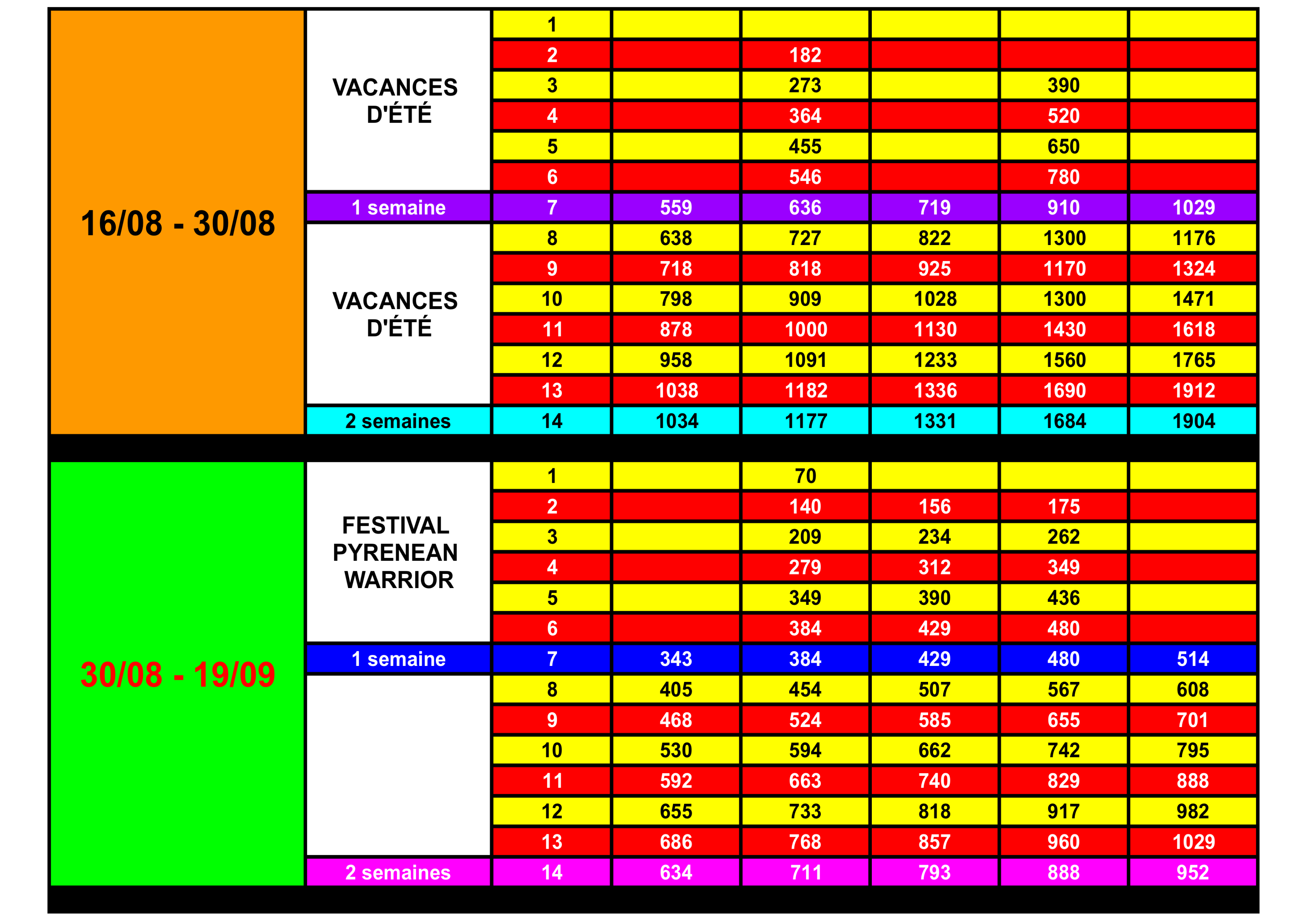 PART-5-tarif-2025-16-08-19-09