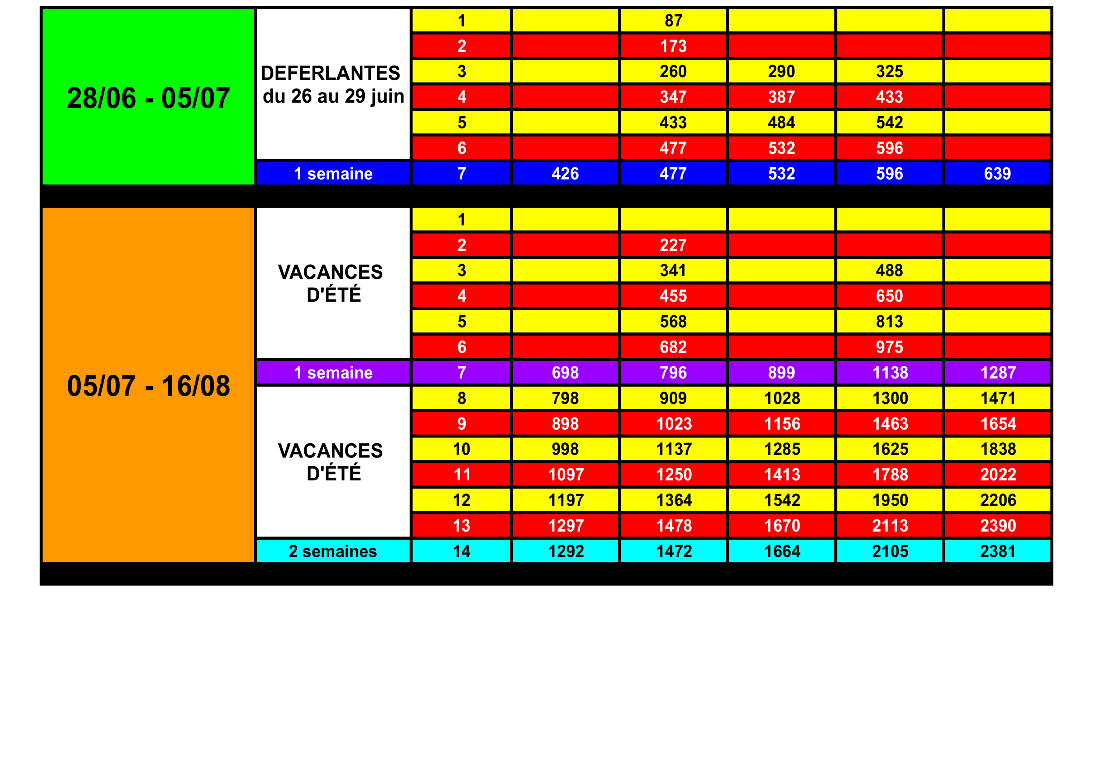 PART-4-tarif-2025-28-06-16-08