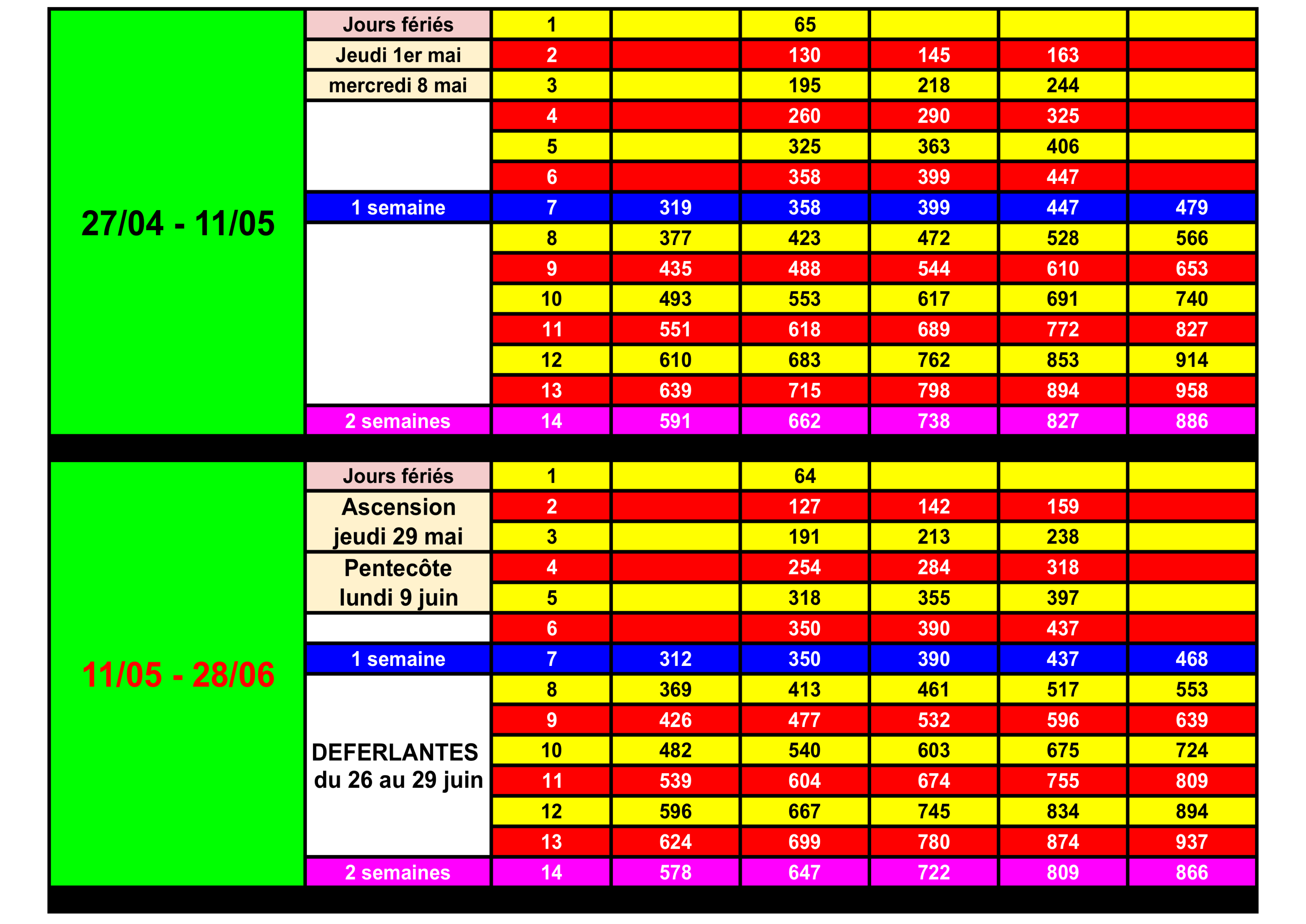 PART-3-tarif-2025-27-04-28-06