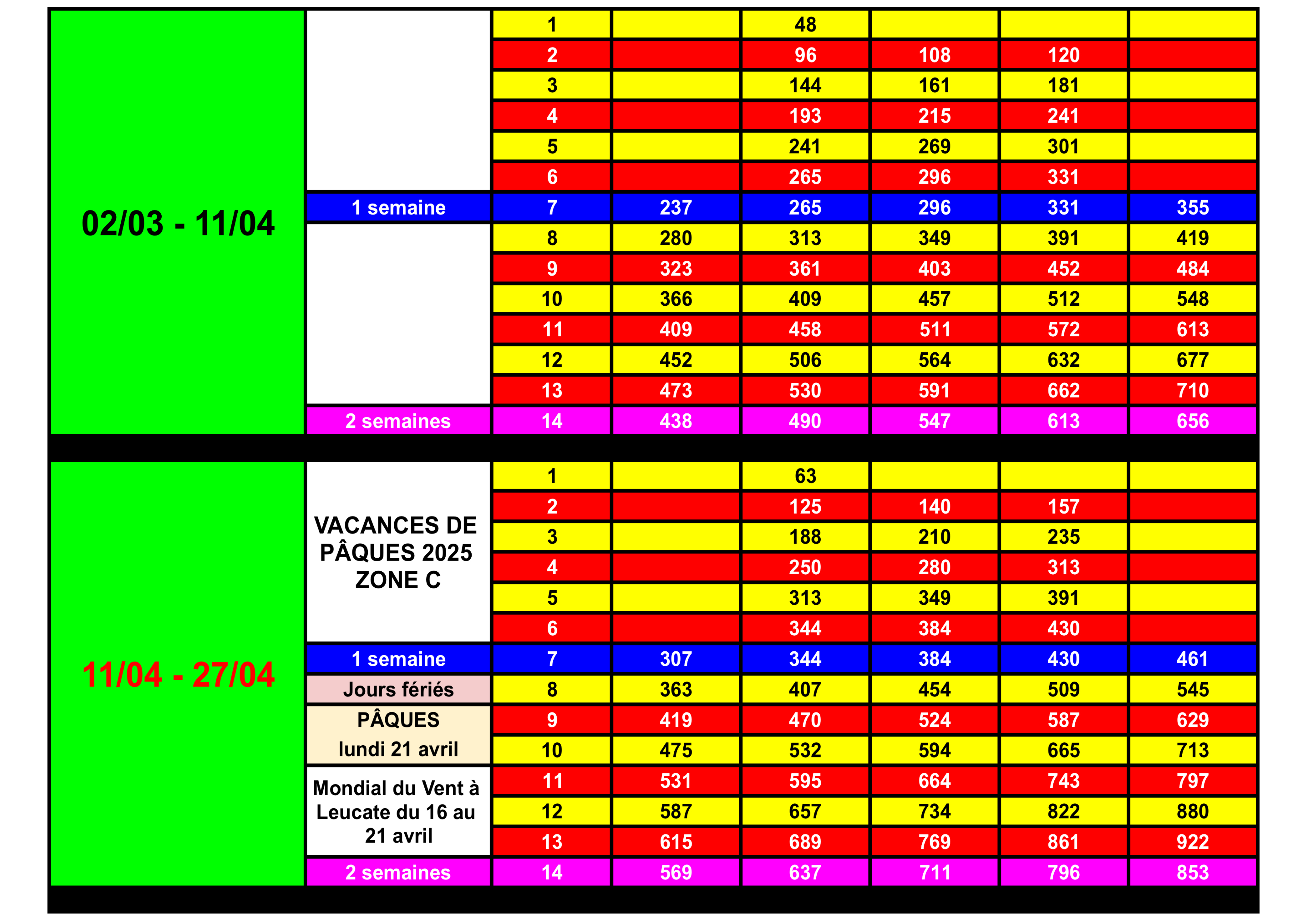 PART-2-tarif-2025-02-03-27-04