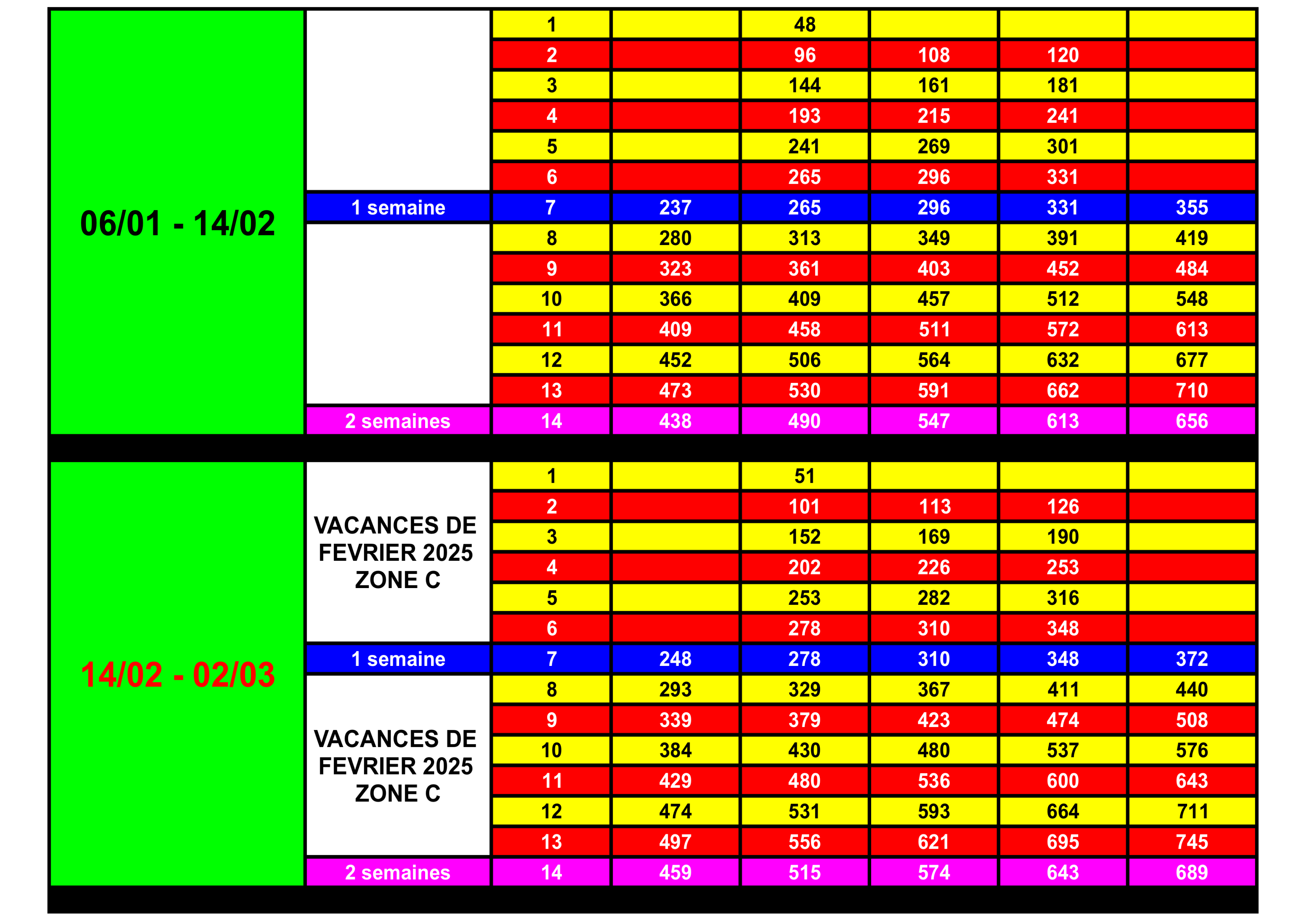 PART-1-tarif-2025-06-01-02-03