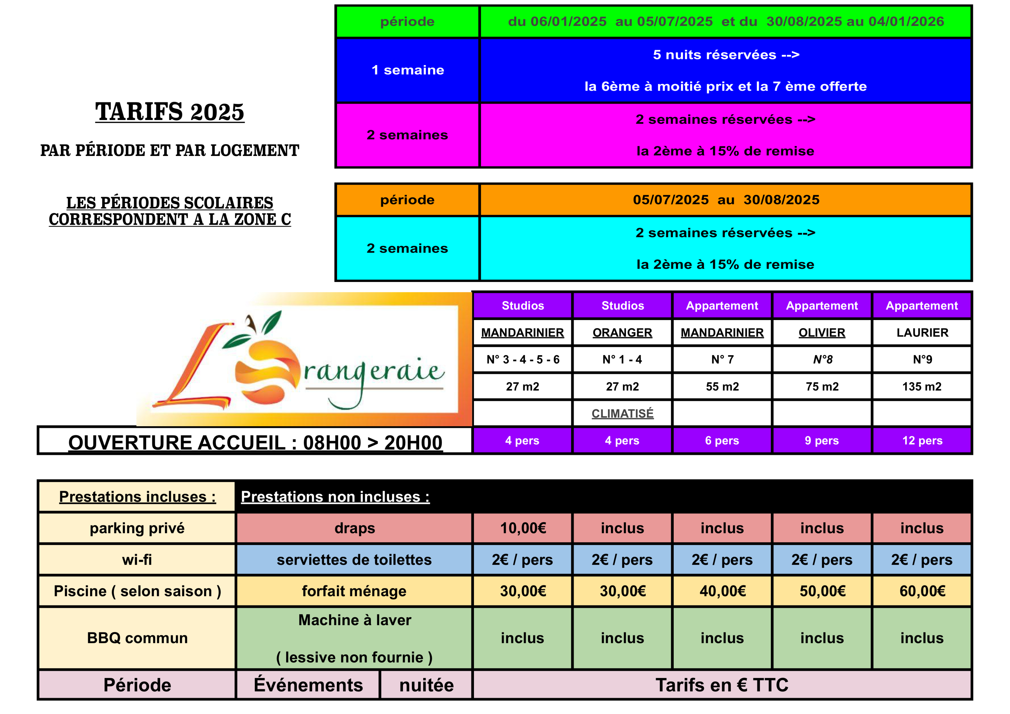 PART-0-tarif-2025-pre-sentation