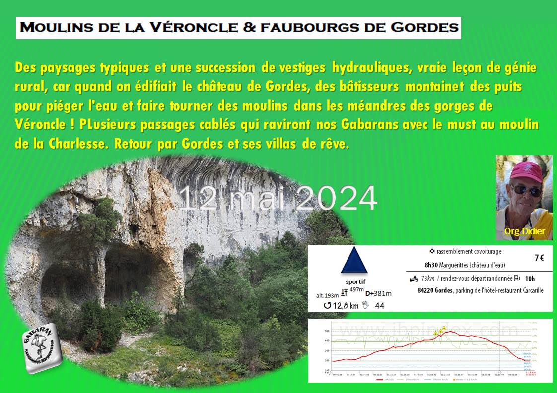 Moulins-de-la-Veroncle-et-faubourgs-de-Gordes