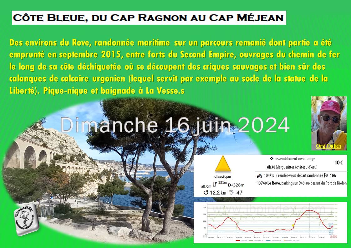 Cote-Bleue-Du-Cap-Ragnon-a-l-Erevine