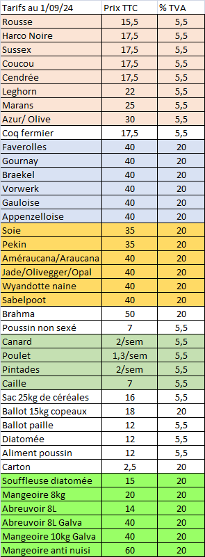 Tarifs-9-24