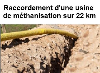 Energie verte, avenir connecté