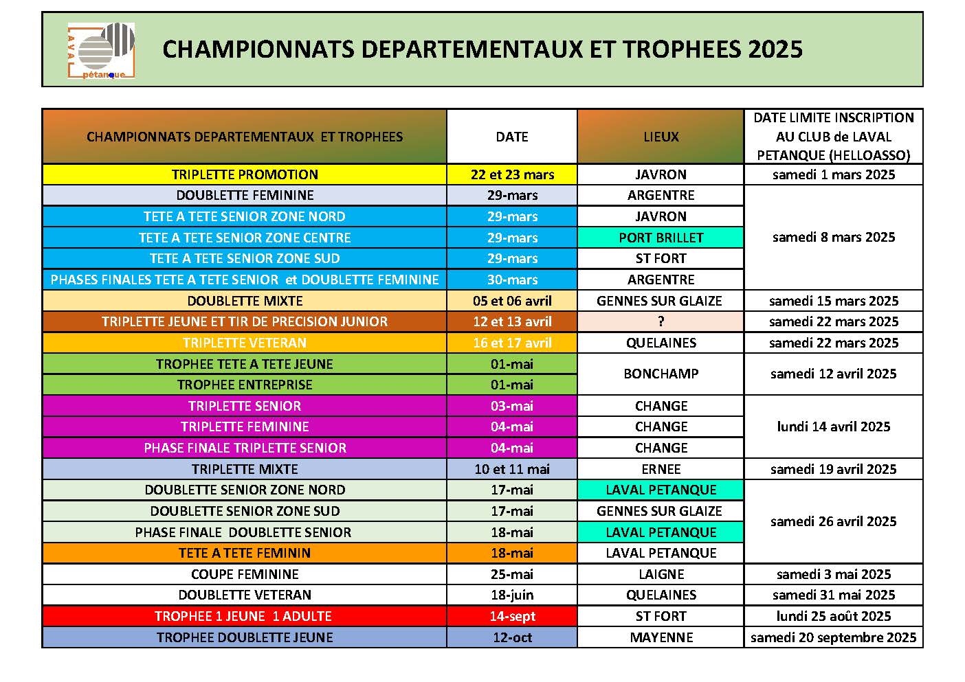 Dates-championnats-et-lieux-trophees-2025-departementaux-date-limite-laval-petanque