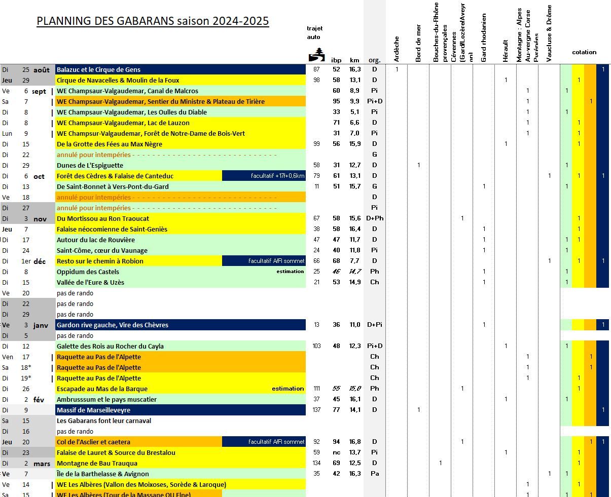 Synthese-programmation-2024-2025-a-venir-