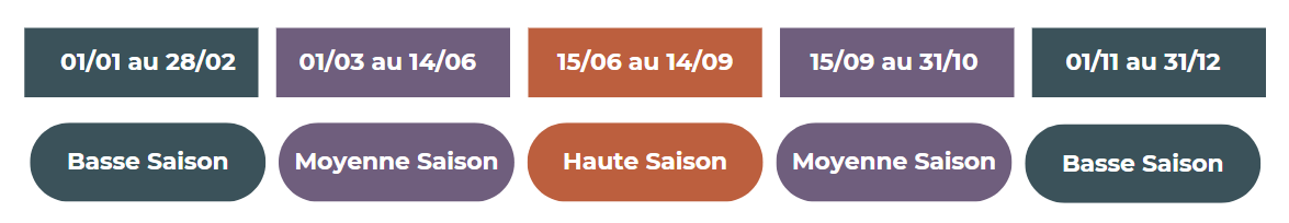 Calendrier-saison