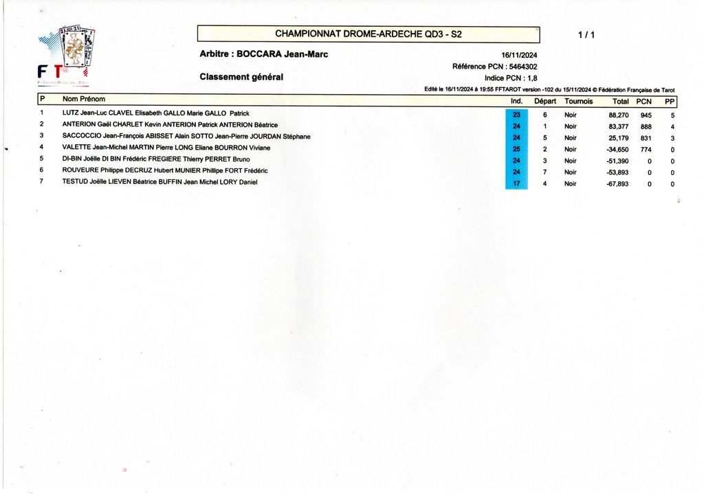 QD3-2024-25