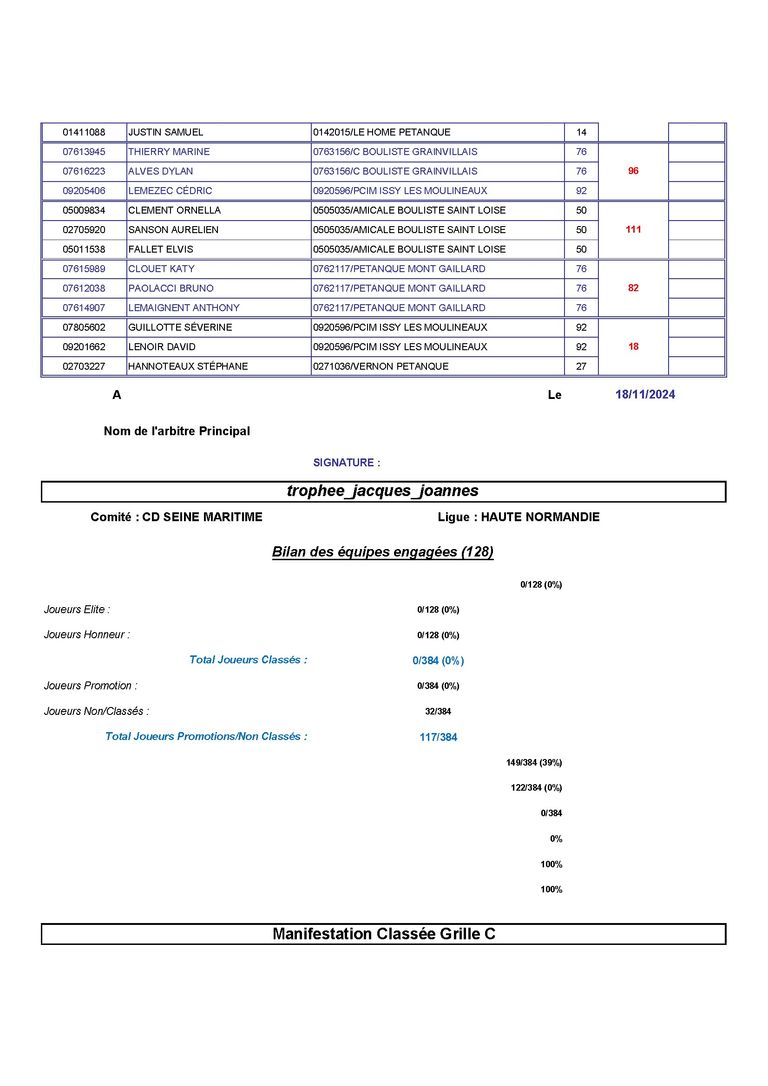 Trophee jacques joannes resultatsabc conv 2