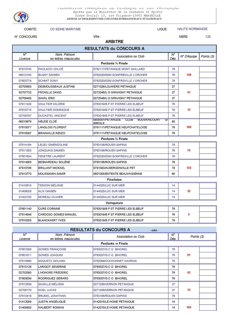 Trophee jacques joannes resultatsabc conv 1