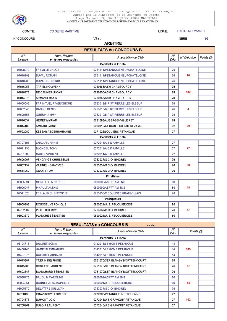 Trophee jacques joannes resultats b conv 1