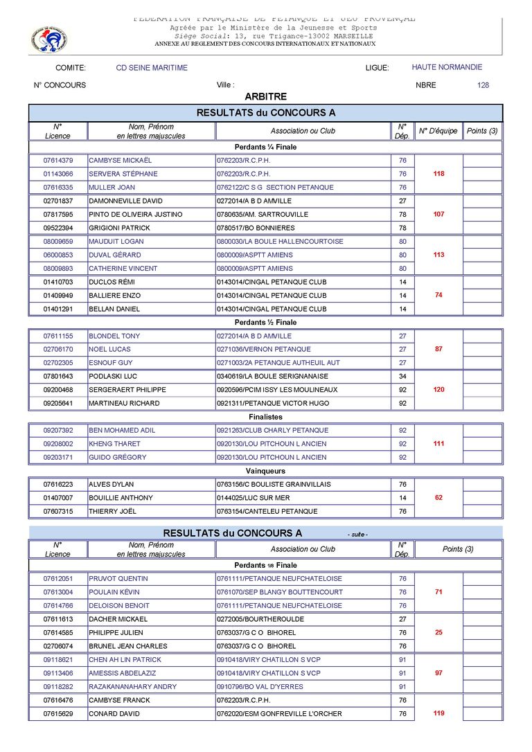 16 11 24 municipalite resultatsabc conv 1